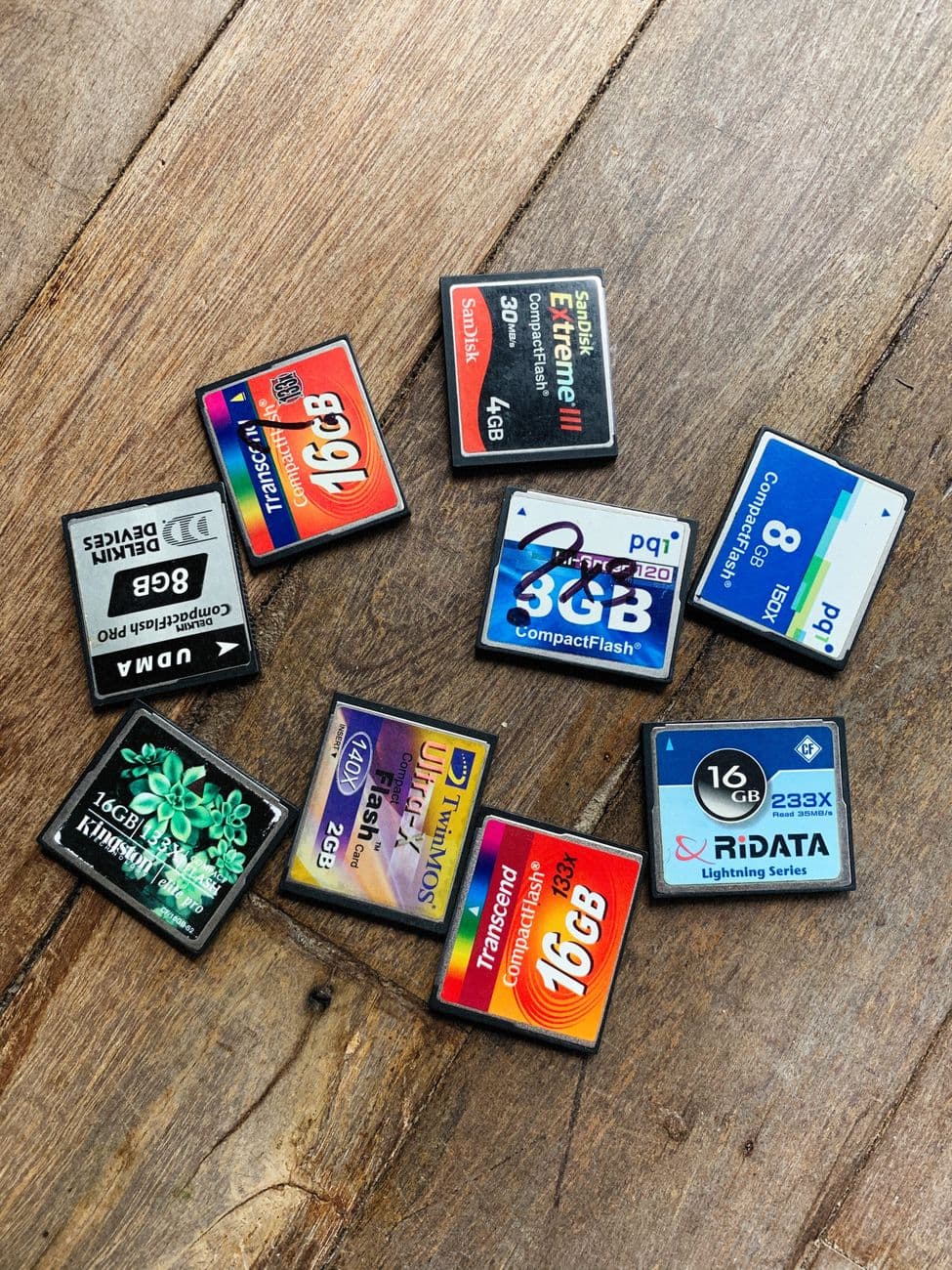 Kann Sandisk den Bewertungsvorsprung gegenüber dem Analysten-Konsens von 1.751 USD dauerhaft rechtfertigen?