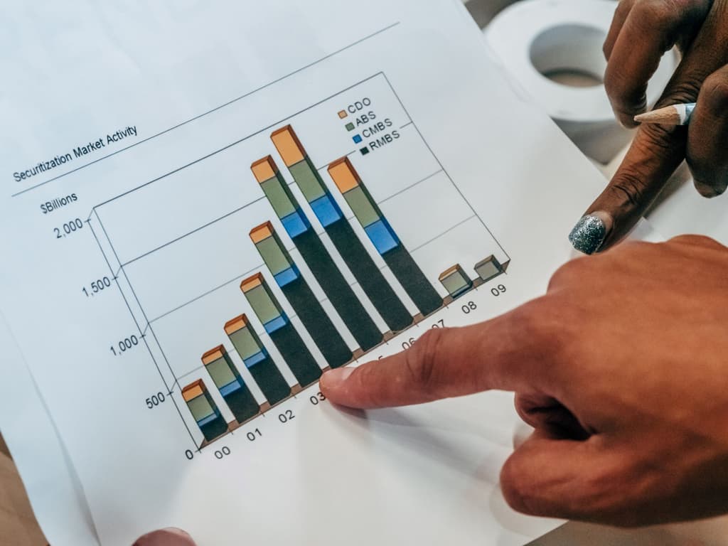 FOMC-Entscheid, 3,3 % HICP und Earnings-Rotation: Wer profitiert, wenn Zinsen und Gewinne gleichzeitig neu bewertet werden?